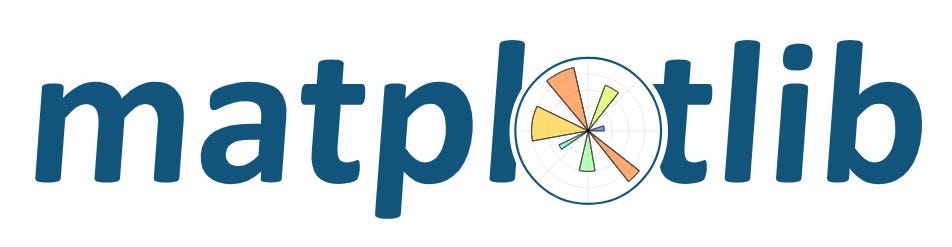 Matplotlib